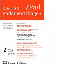 ZParl Republikaner
